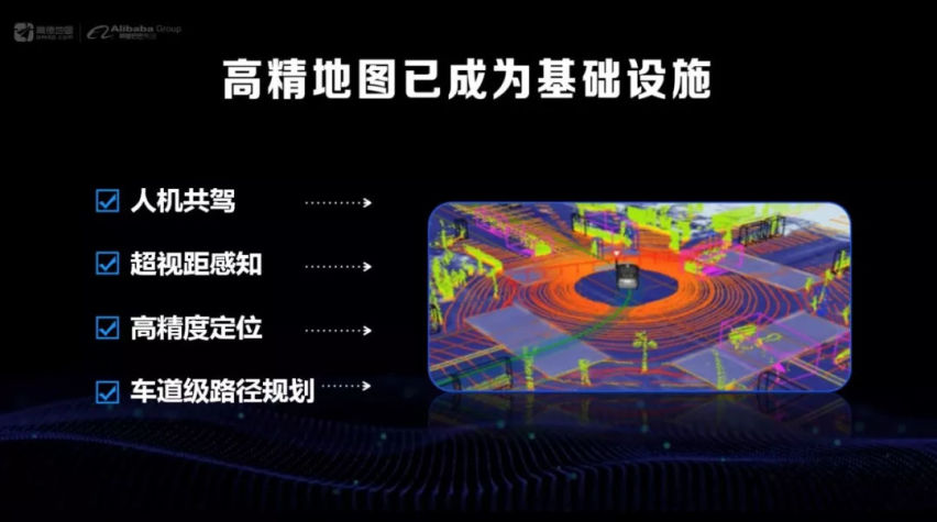 高德先亮剑 高精地图争夺战已打响