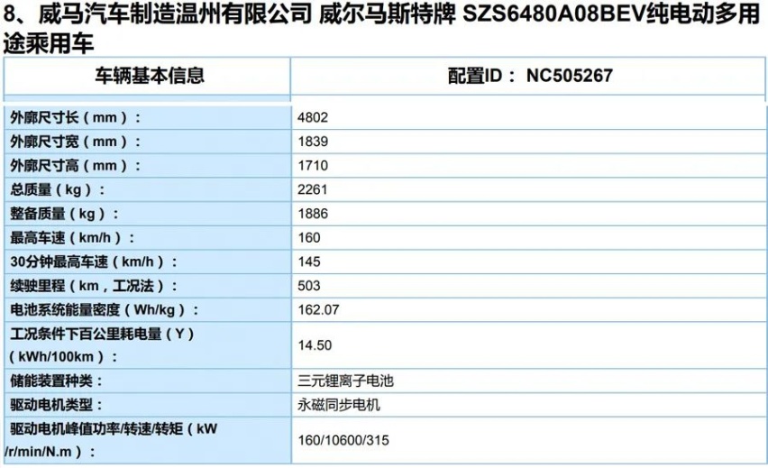 ​第4批新能源目录公布：五菱纯电新车、汉EV等10款重磅新车