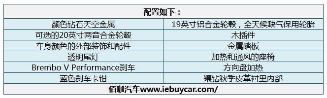 凯迪拉克推CT5 Diamond Sky特别版 采用特殊车漆