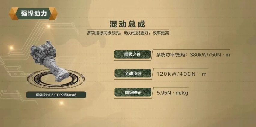 “坦克”平台：智能、越野两手抓，3.0T+ 9AT很硬核！