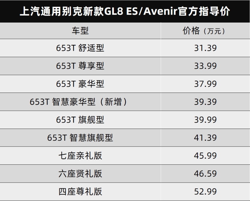 长城要推高端纯电品牌，吉利要进军皮卡市场...丨今日车闻