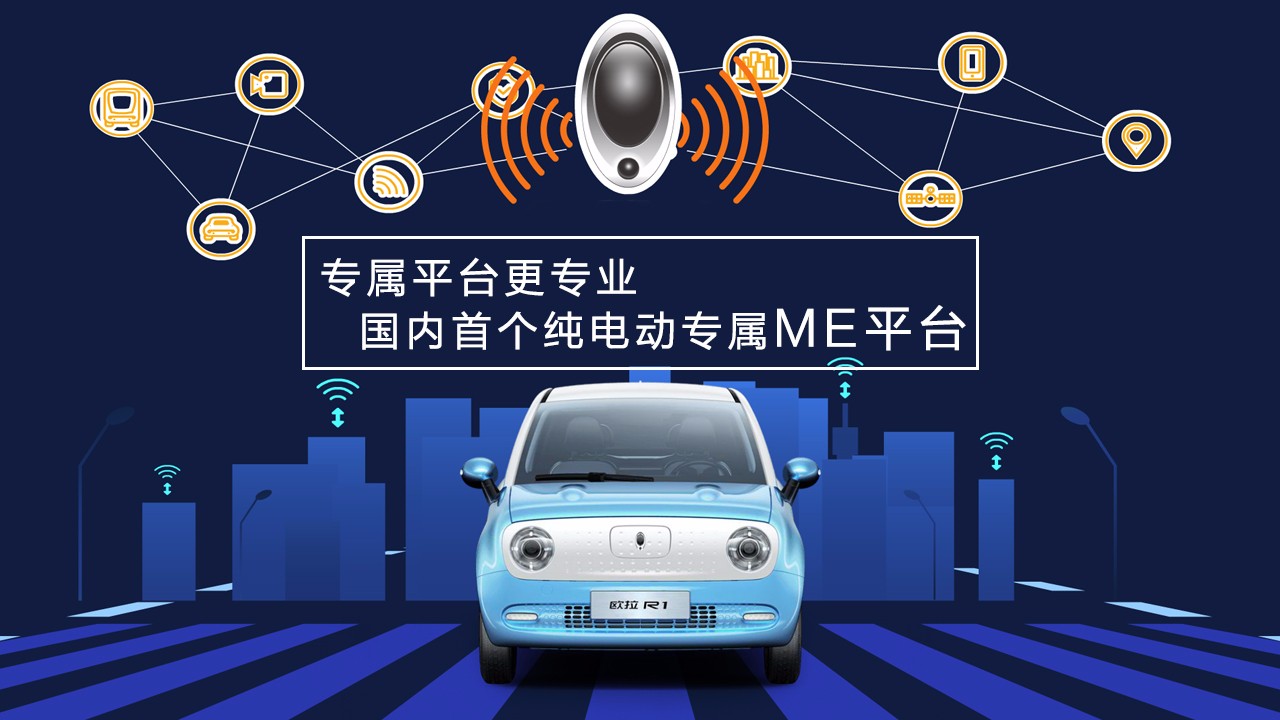 ܚWNך(gu)(ni)ׂ(g)늄(dng)M(fi)Eƽ_(ti)