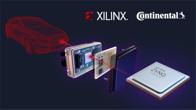 Xilinx 与大陆集团联合打造汽车行业自动驾驶 4D 成像