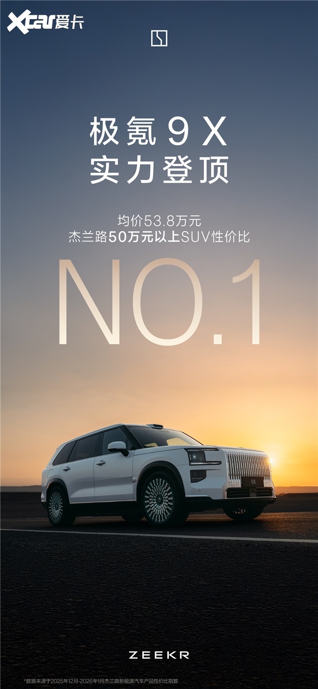 极氪是什么公司？1月交付翻倍，安全质量定义豪华新标准