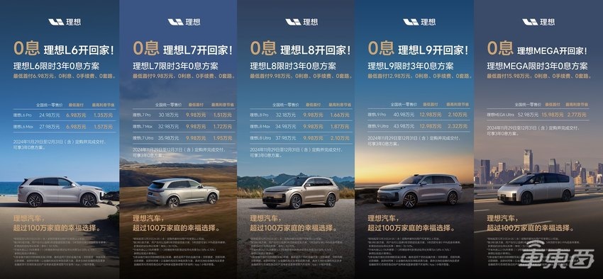 理想年终促销，最高补近3万，首批车主也有优惠