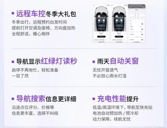 一次更新数百项功能，极越01告诉你，何为汽车机器人？