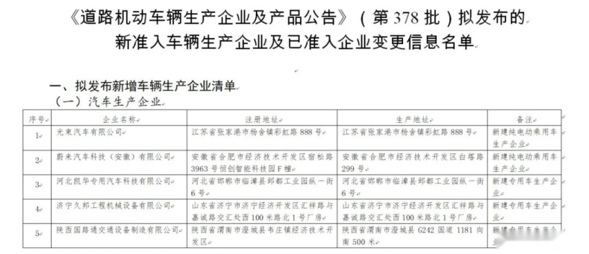 已经拿下“准生证”！宝马在中国的另一个合资品牌即将出新