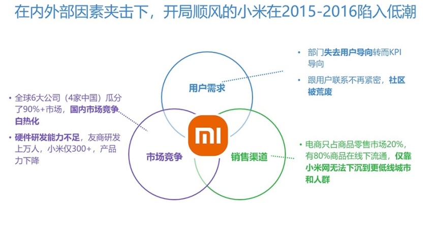 理想MEGA退单破万在前，小米SU7根本没有定高价的胆量？