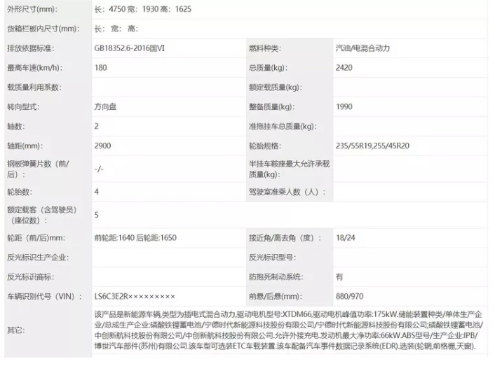 长安深蓝第二弹 纯电/增程全都有，轴距2米9，首款SUV深蓝S7曝光