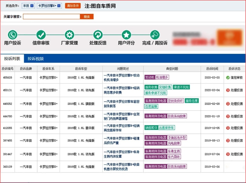 这生意还怎么做，丰田双擎E+车型也爆机油增多案例啦