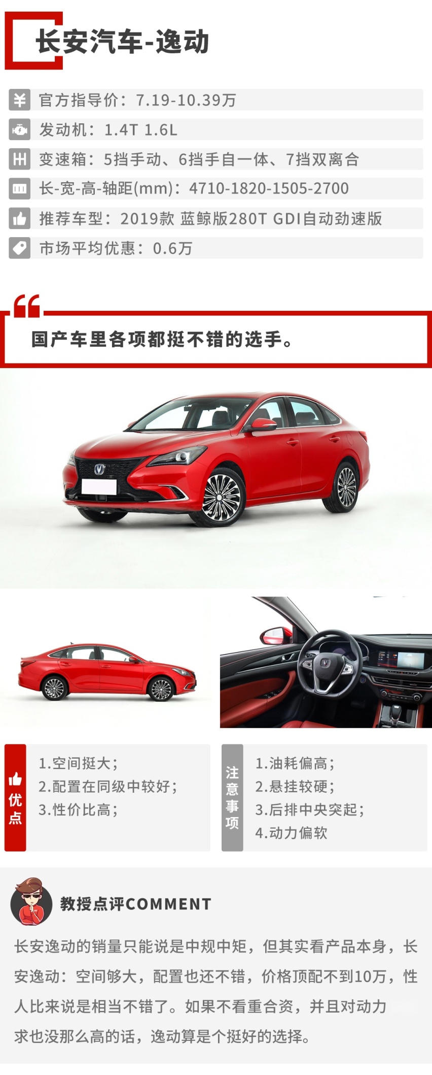 6.6万买大牌1.5T紧凑级SUV？这几款车性价比无敌了！