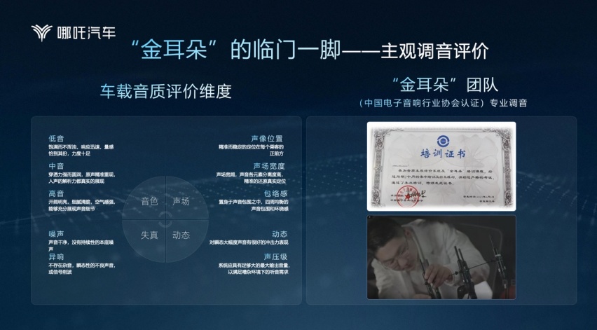 哪吒S 720°定制环绕音响，随时随地开启影院级声场体验