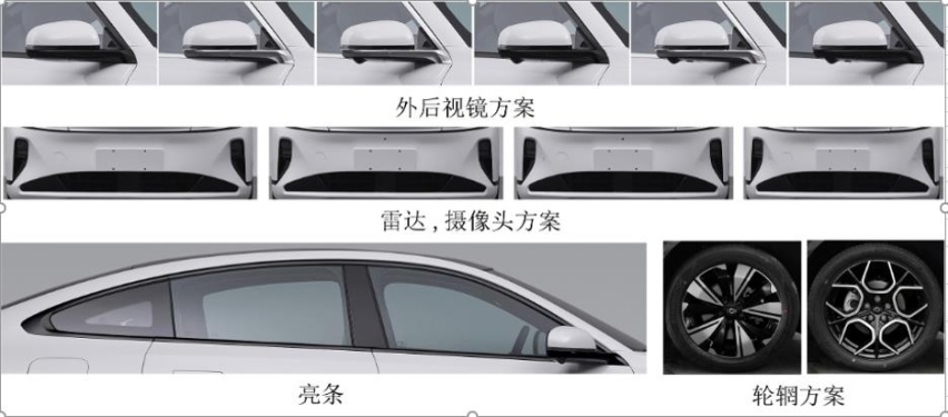 长安启源A07将增入门版，换175kW电机，续航102km，售价降低？