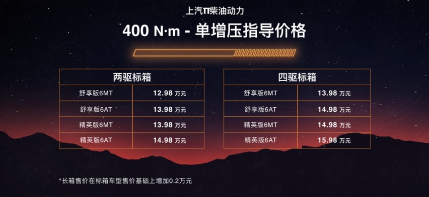​皮卡出行新体验，上汽大通MAXUS T90正式上市