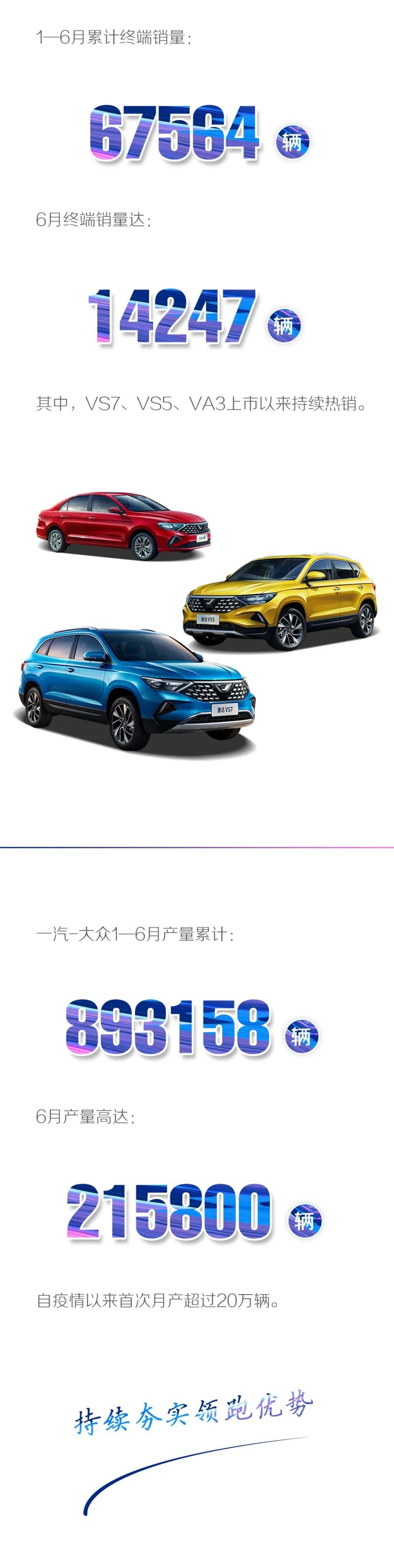汽车品评 | 时间过半 一汽-大众逆势持续领跑