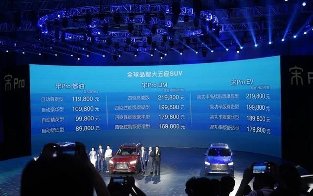 想买宋Pro燃油版?首选10.98万的自动豪华版