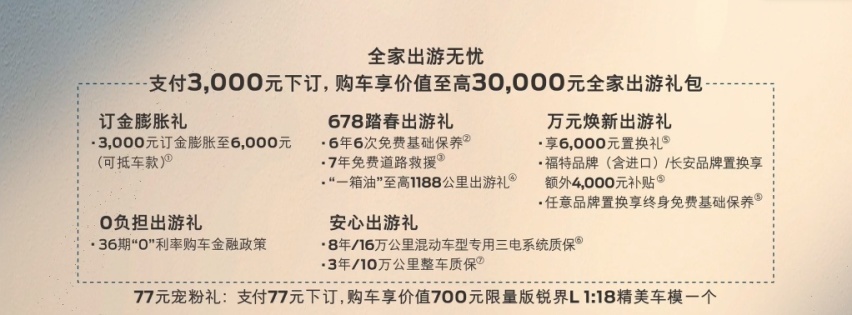 锐界L预售22.98万起,打赢汉兰达只是第一步,还要抢途观L市场