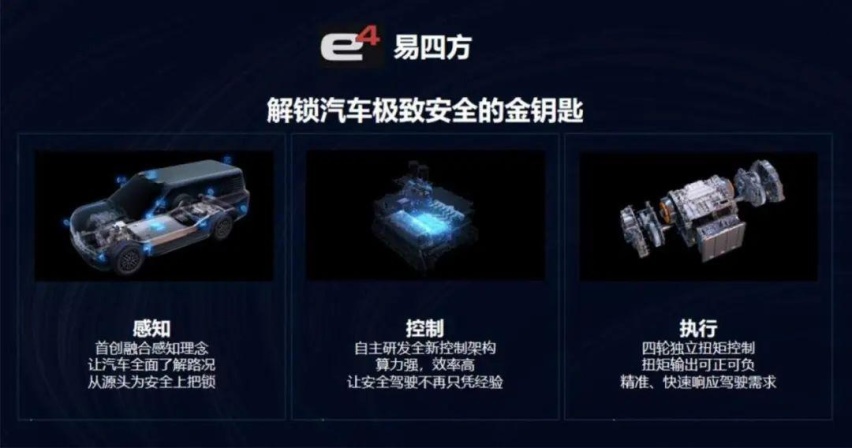 以颠覆性技术的极致，给世界一些仰望的震撼