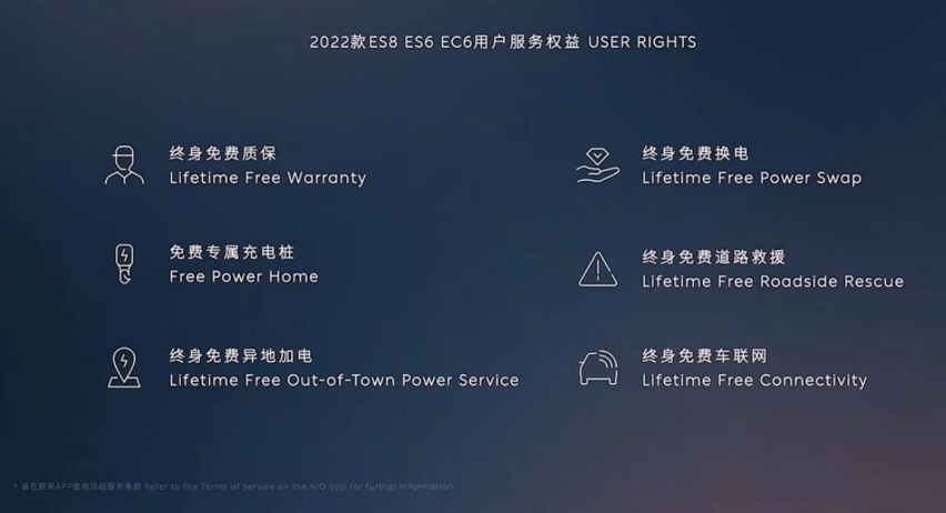 全面升级智能系统，2022款蔚来ES8/ES6/EC6上市，售38.6万元起