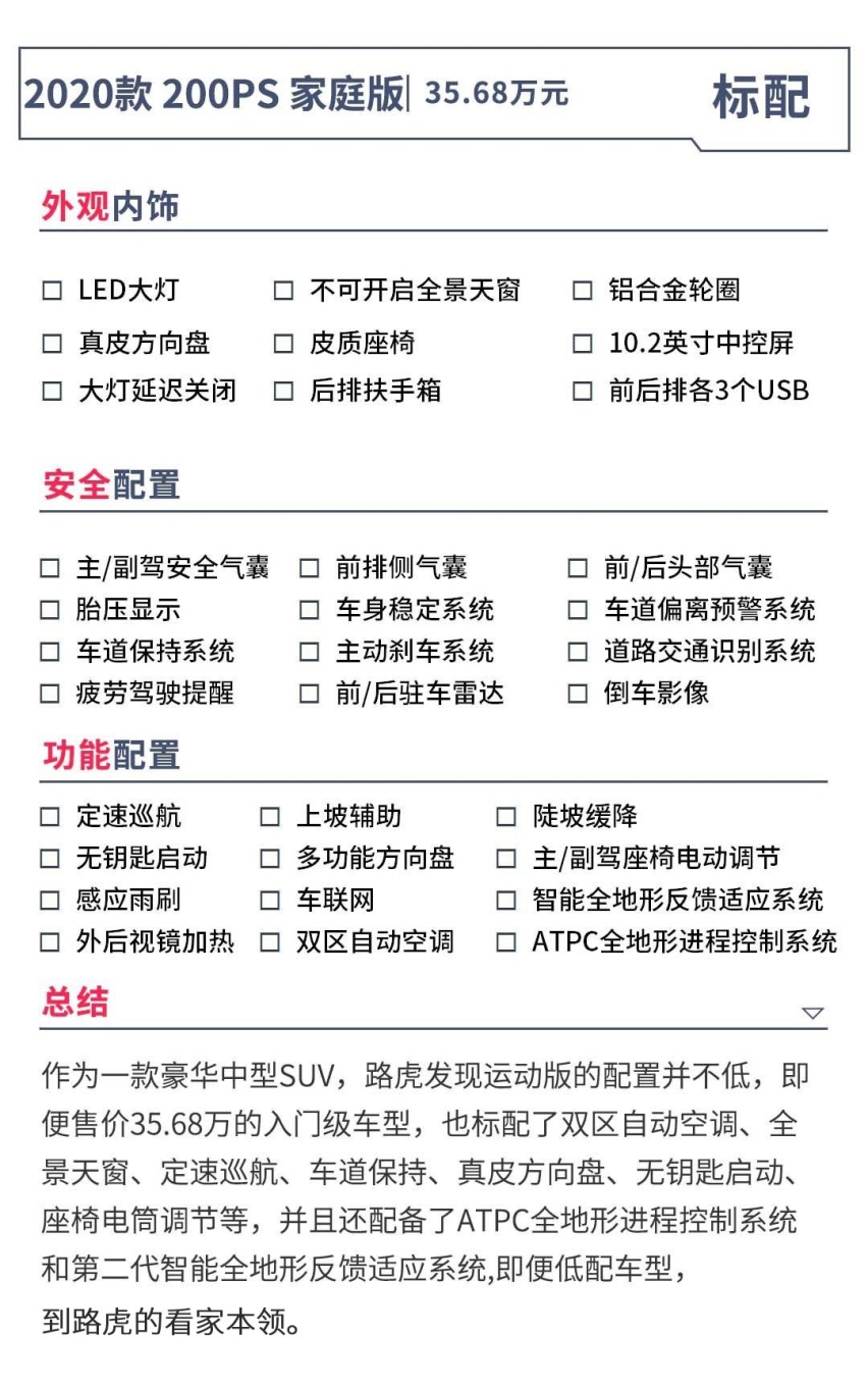 改名，加价，最便宜路虎SUV换代上市后怎么买更划算？