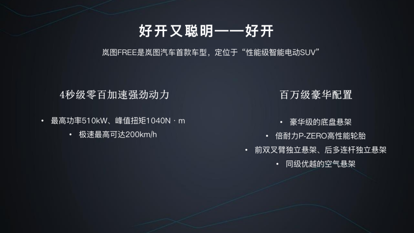 塑造30万级SUV价值标杆 岚图FREE整车OTA沉浸式体验