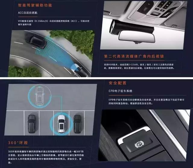 只限500台 WEY VV5 1.5T倾橙版开启预售
