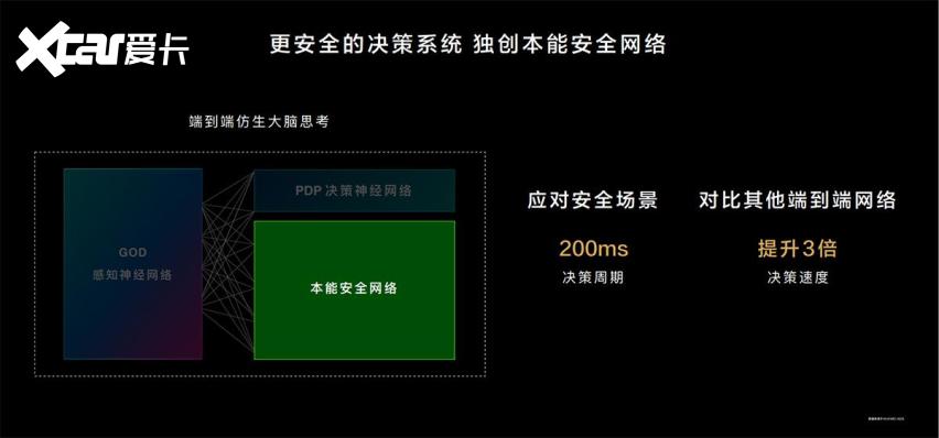 华为全面引领中式「豪华+智能」，智能驾驶的终局已现