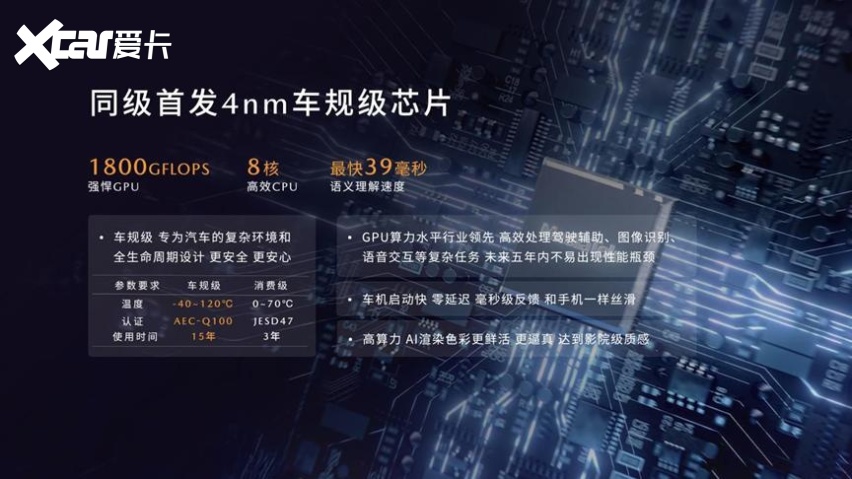 长安马自达EZ-60上市：魂动美学+中欧操控调校，售价11.99万起