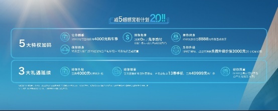 全新第三代荣威RX5/超混eRX5两小时订单破万喜迎开门红