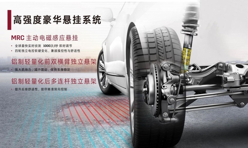 凯迪拉克的金字招牌MRC电磁悬架到底有多牛？