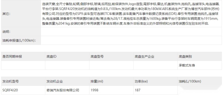 捷途旅行者7座版申报，车身加长，搭2.0T四驱，现13.99万起售