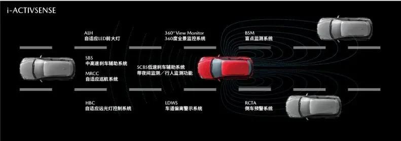 异响已解决？2021款阿特兹需要面对的问题不止一点