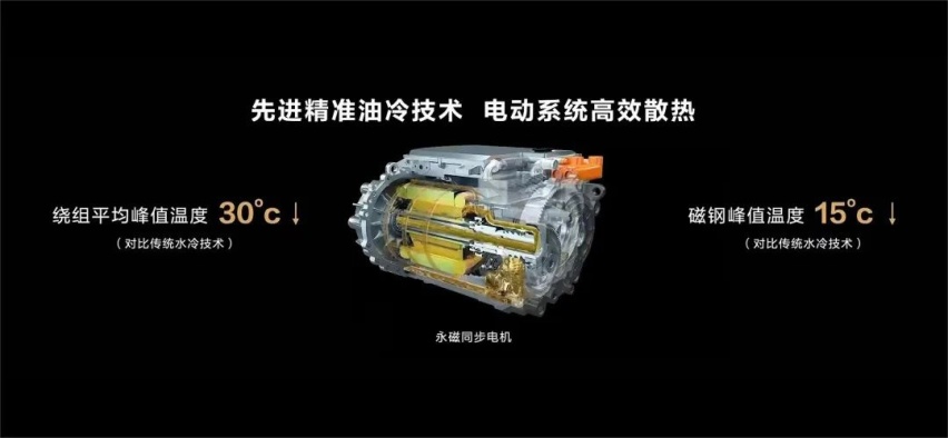 从八合一到十二合一，比亚迪电驱集成度的上限在哪里？