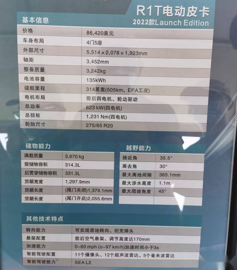 正在市场调研？Rivian R1T国内实车曝光