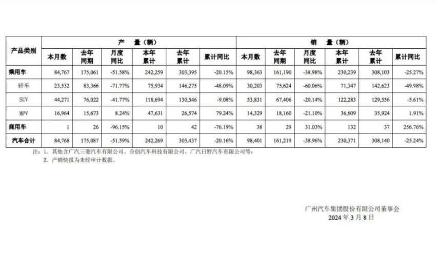 每天车闻：奇瑞汽车完成收购东南汽车