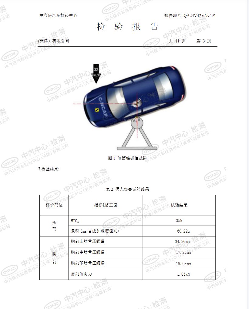 2023款创维EV6侧面柱碰撞报告，好成绩证明硬实力