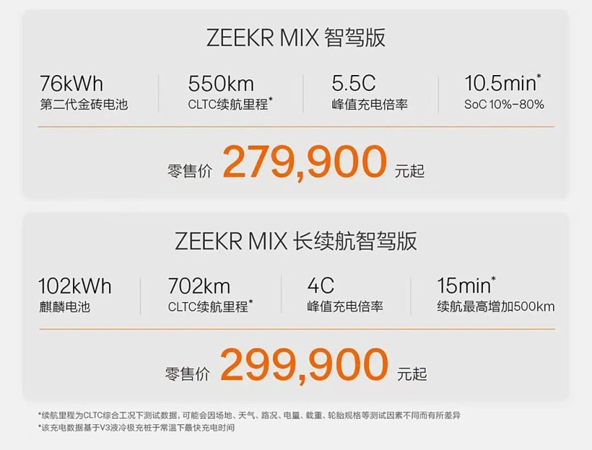 极氪MIX正式上市，27.99万起，无B柱+前排旋转座椅