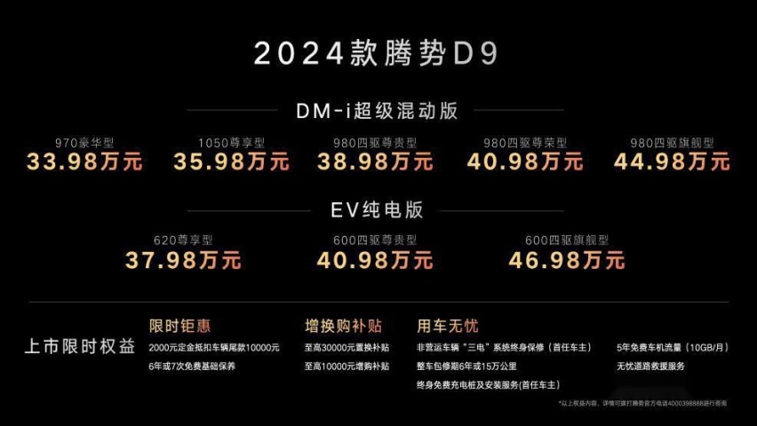 大幅增配还下调售价，2024款腾势D9有何亮点？