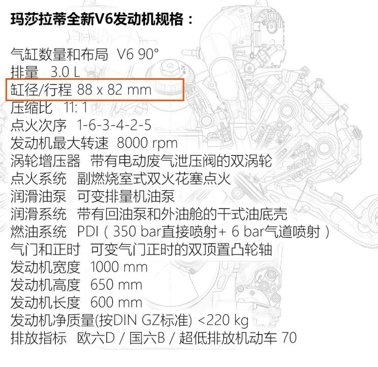 给微商们科普下TJI燃烧系统，它是玛莎拉蒂的黑科技