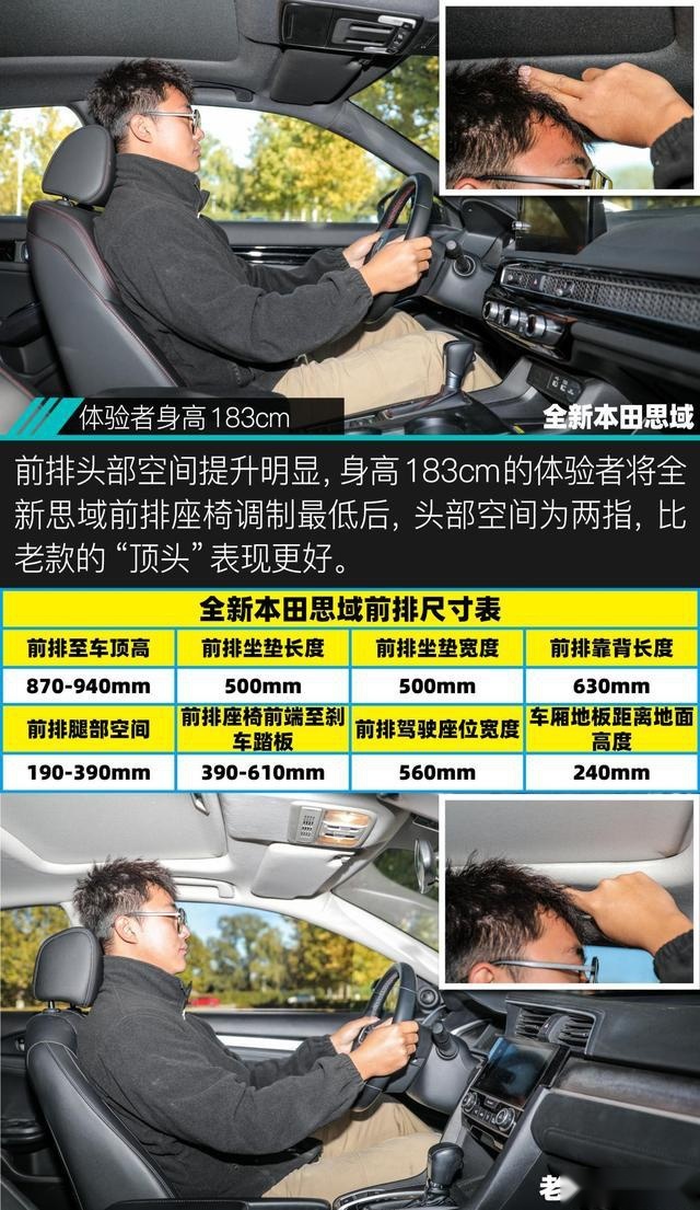 秒天秒地 竟然被“自己”秒杀 评测全新本田思域