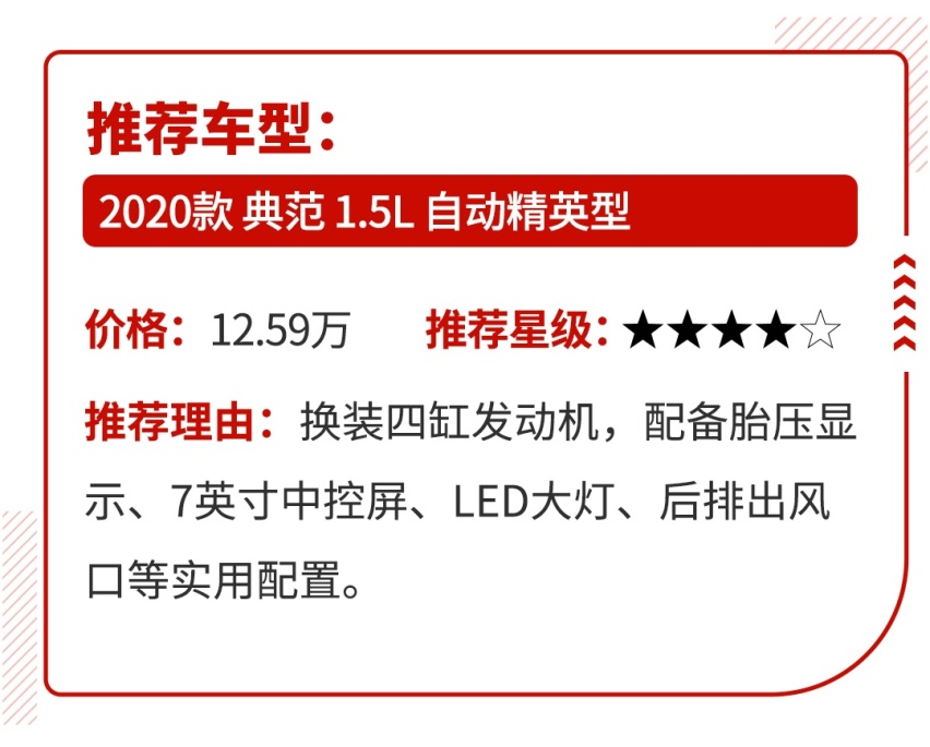 10万的车还优惠4万，还等啥？这几款车直接抄底就对了！