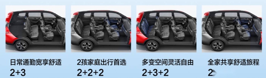把用户宠上天，长安欧尚科赛“终身免费基础保养/保修”限量抢！