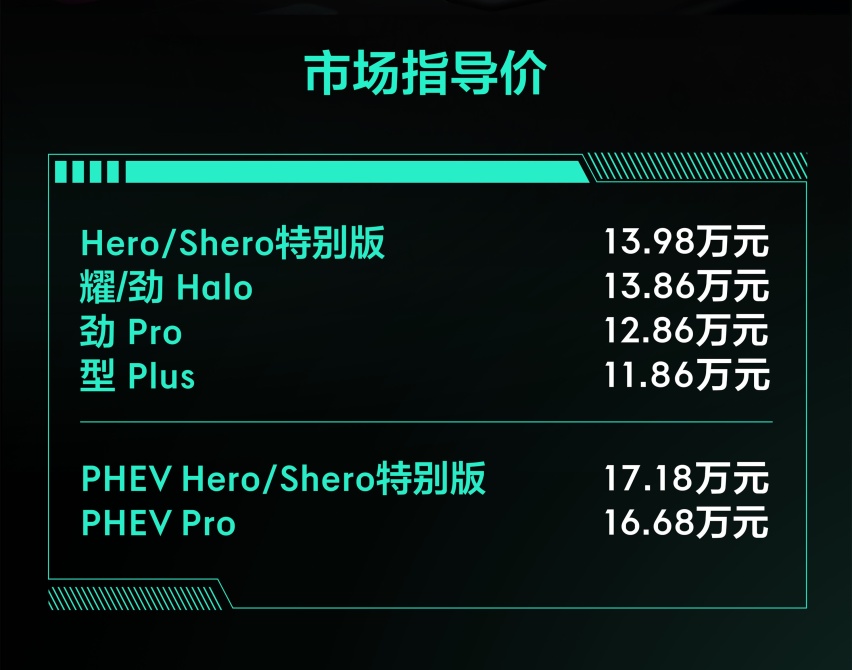 新领克06 Remix上市 售11.86-17.18万