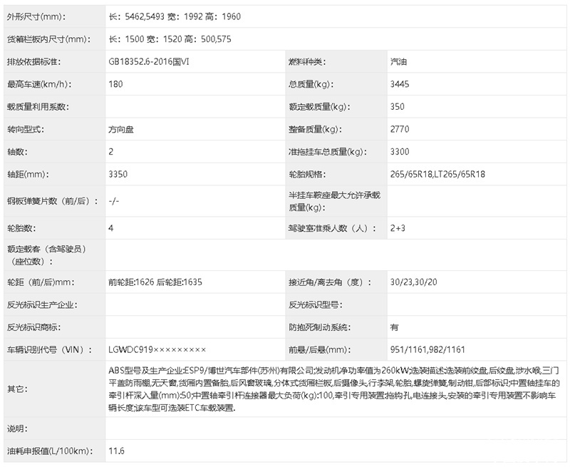 四季度上市，售价30万以内，山海炮性能版工信部过审