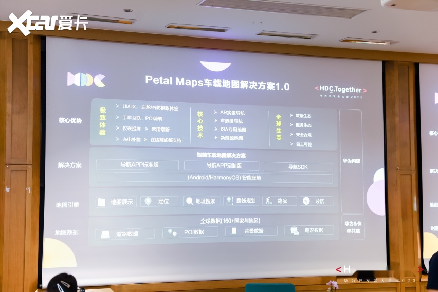 Petal Maps智能车载地图解决方案助力阿维塔11鸿蒙版