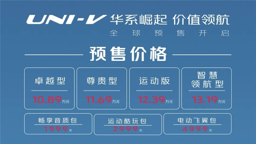 长安UNI-V开启预售价，比亚迪元PLUS上市…丨今日车闻