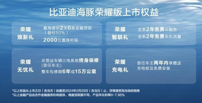 增配不增价！10项焕新升级，比亚迪海豚荣耀版售9.98万元起