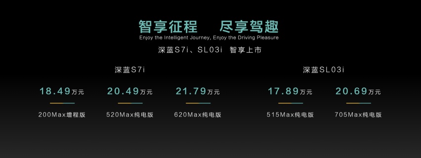17.89万元起，深蓝汽车将高阶智驾带到20万以内