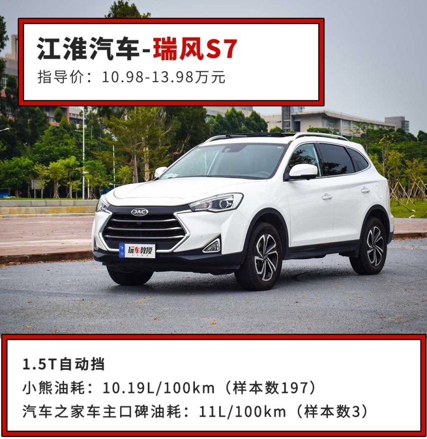 开着10万元的车，操着30万元的心，这些车是真的费油