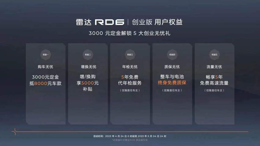 吉利雷达RD6创业版售价14.58万元